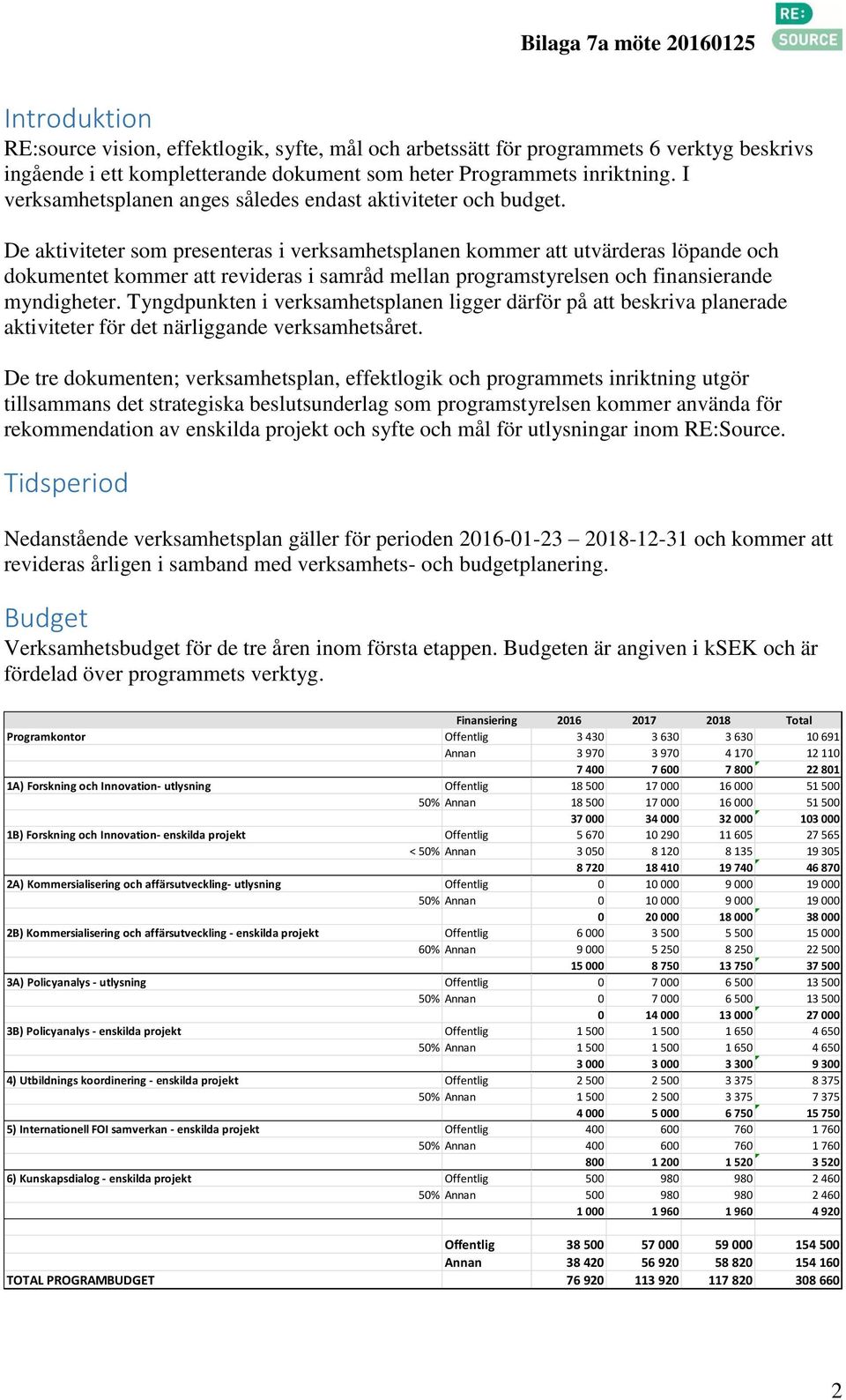 De aktiviteter som presenteras i verksamhetsplanen kommer att utvärderas löpande och dokumentet kommer att revideras i samråd mellan programstyrelsen och finansierande myndigheter.