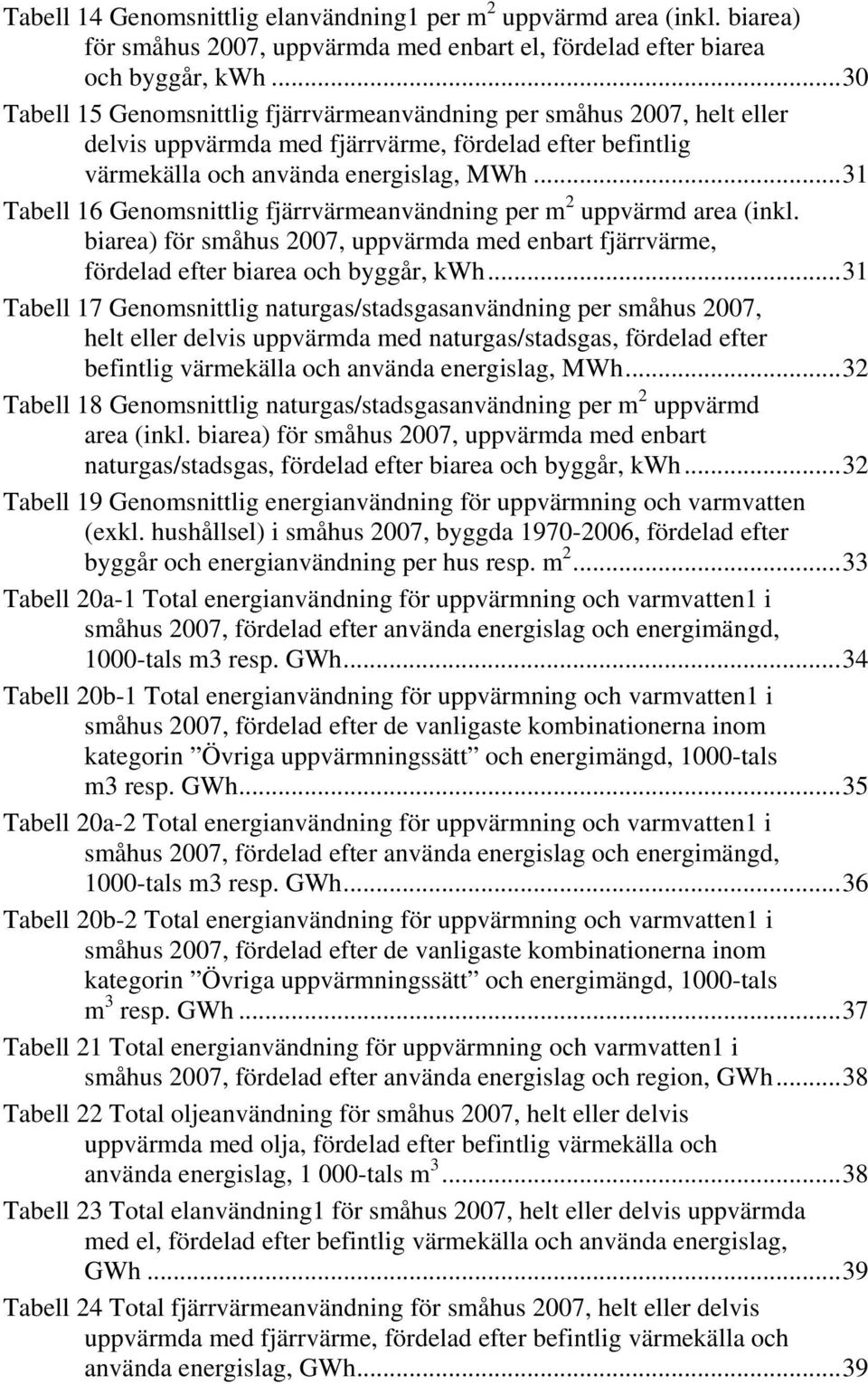 ..31 Tabell 16 Genomsnittlig fjärrvärmeanvändning per m 2 uppvärmd area (inkl. biarea) för småhus 2007, uppvärmda med enbart fjärrvärme, fördelad efter biarea och byggår, kwh.