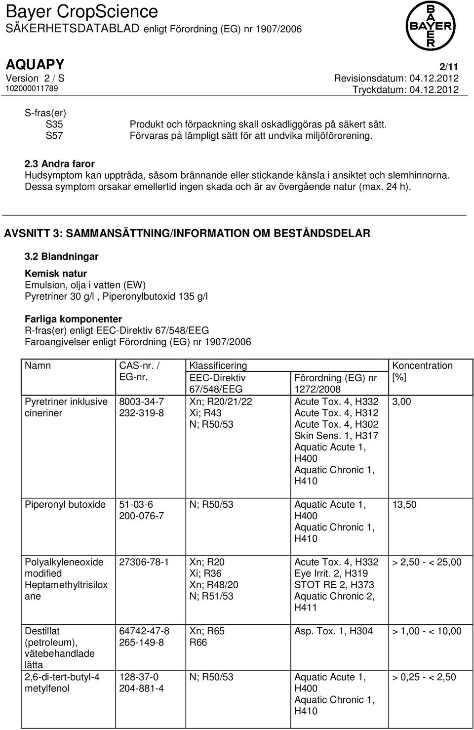 2 Blandningar Kemisk natur Emulsion, olja i vatten (EW) Pyretriner 30 g/l, Piperonylbutoxid 135 g/l Farliga komponenter R-fras(er) enligt EEC-Direktiv 67/548/EEG Faroangivelser enligt Förordning (EG)
