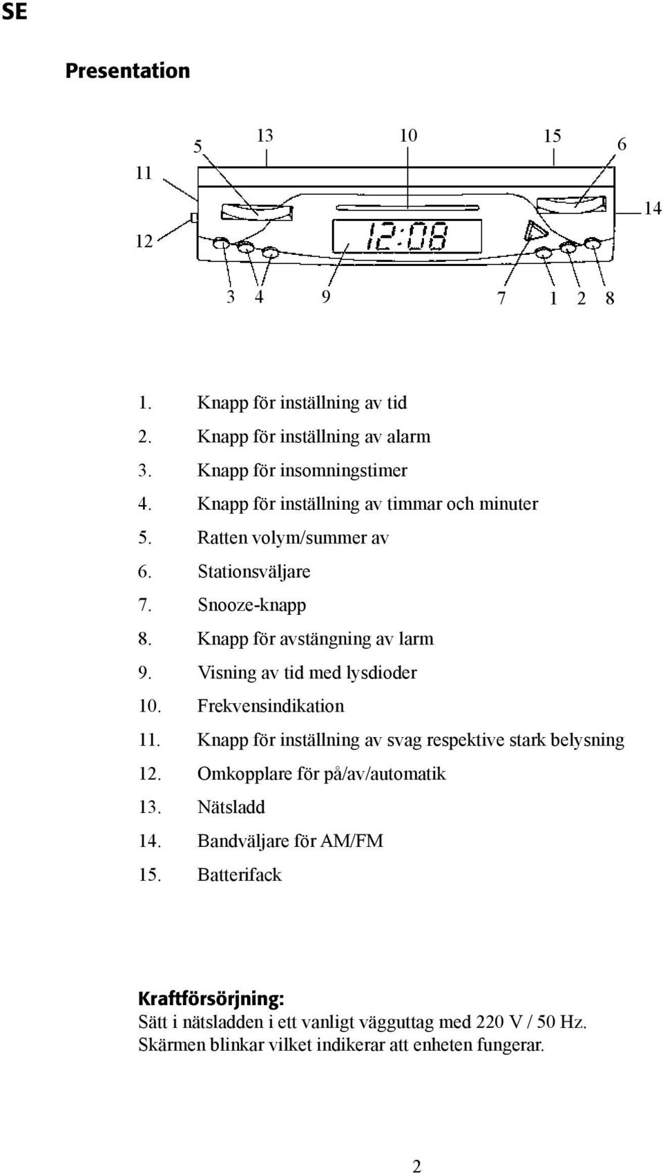 Visning av tid med lysdioder 10. Frekvensindikation 11. Knapp för inställning av svag respektive stark belysning 12. Omkopplare för på/av/automatik 13.