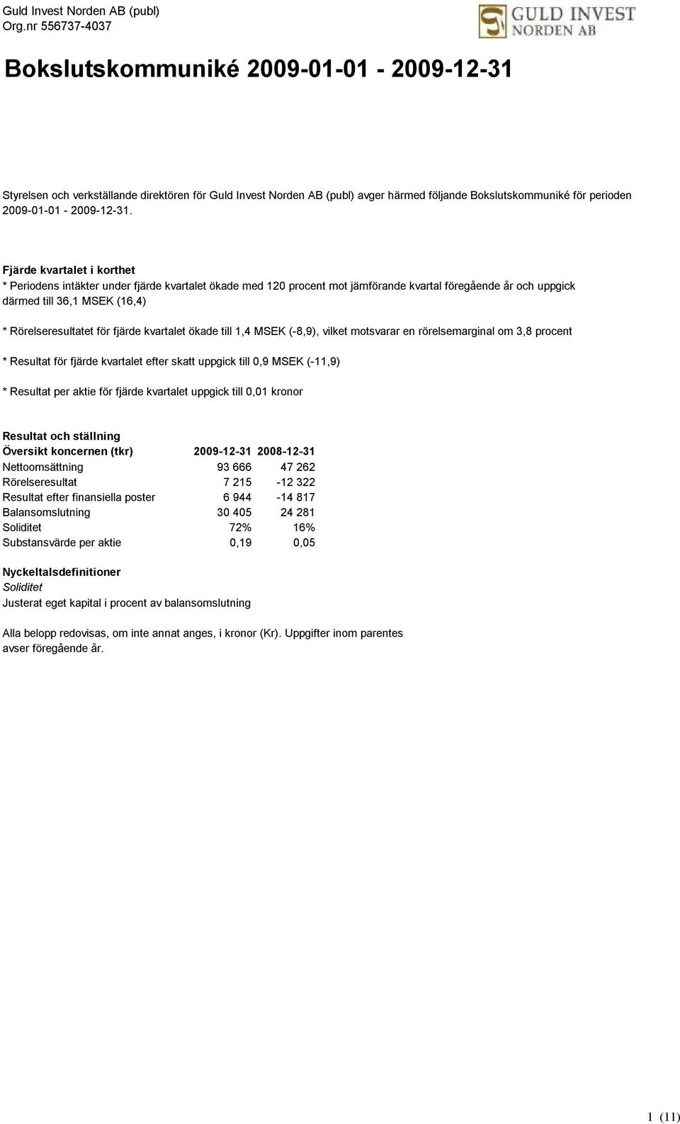 fjärde kvartalet ökade till 1,4 MSEK (-8,9), vilket motsvarar en rörelsemarginal om 3,8 procent * Resultat för fjärde kvartalet efter skatt uppgick till 0,9 MSEK (-11,9) * Resultat per aktie för