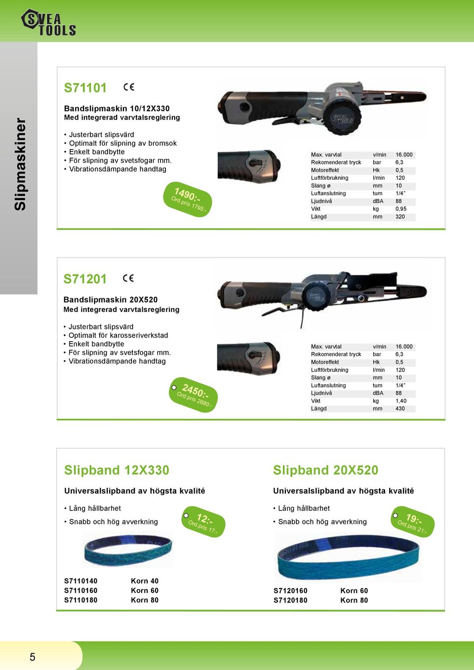 000 Motoreffekt Hk 0,5 Luftförbrukning l/min 120 Ljudnivå dba 88 Vikt kg 0,95 Längd mm 320 S71201 Bandslipmaskin 20X520 Justerbart slipsvärd Optimalt för karosseriverkstad Enkelt bandbytte För