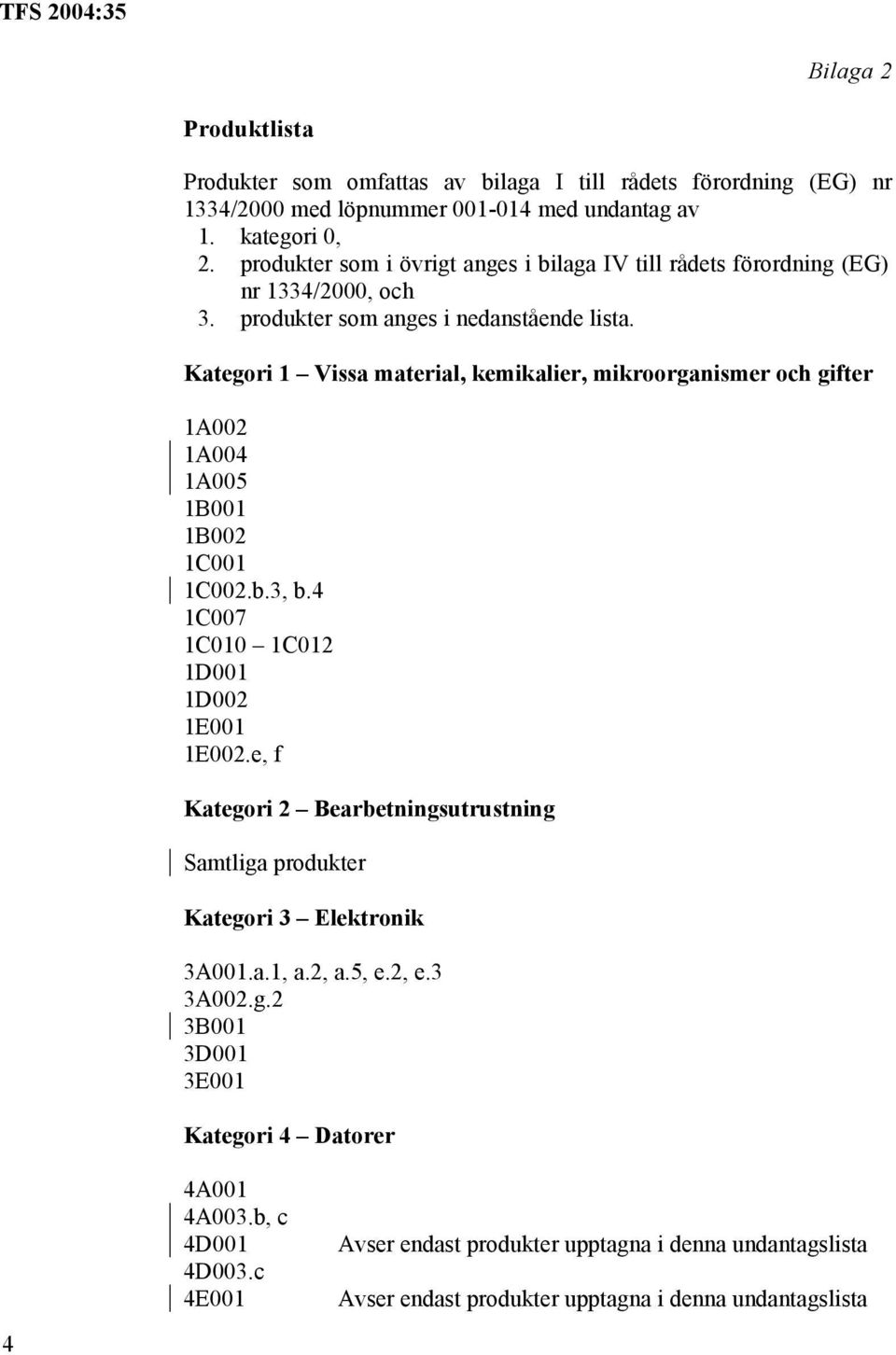 Kategori 1 Vissa material, kemikalier, mikroorganismer och gifter 1A002 1A004 1A005 1B001 1B002 1C001 1C002.b.3, b.4 1C007 1C010 1C012 1D001 1D002 1E001 1E002.