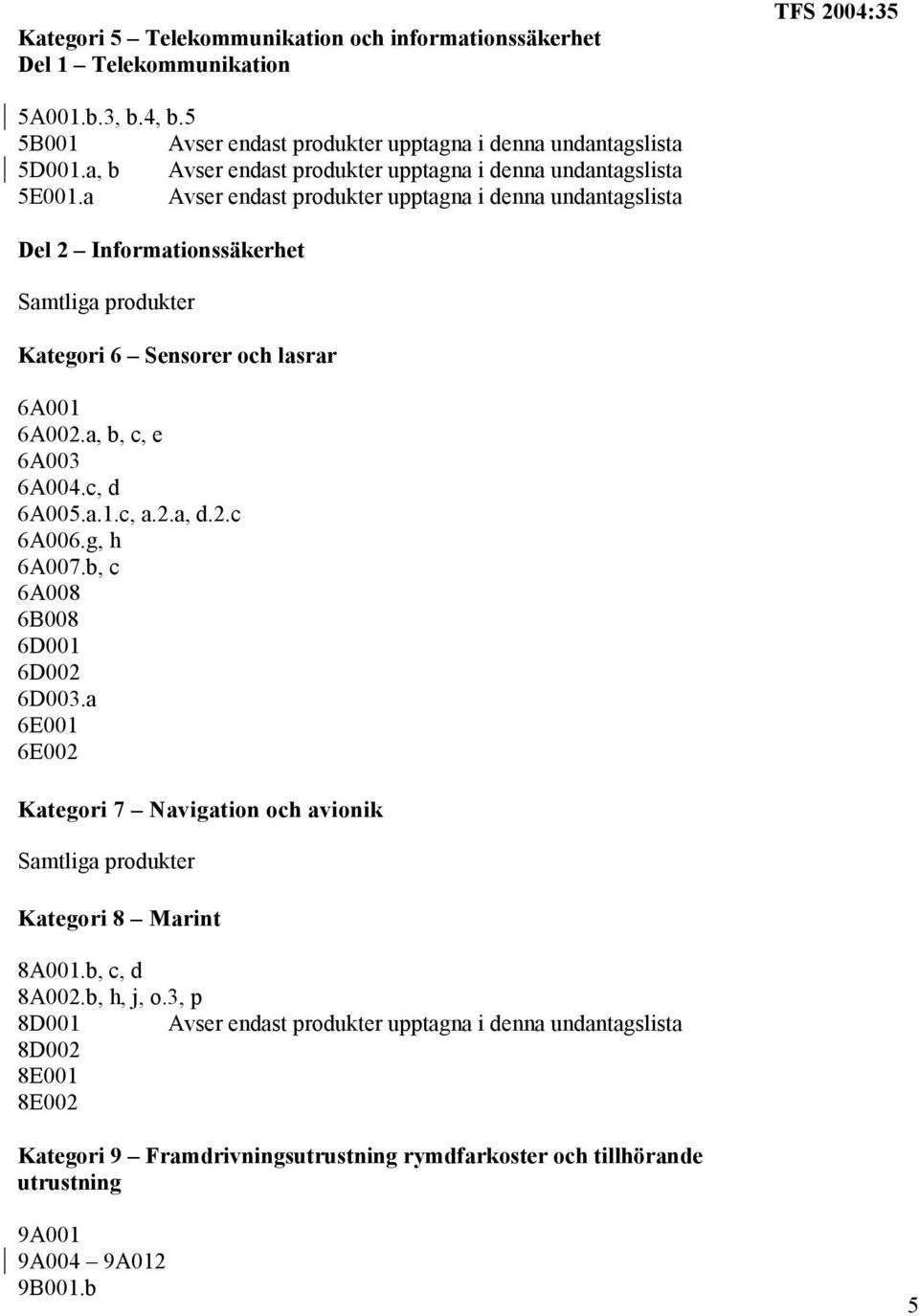 a Avser endast produkter upptagna i denna undantagslista Del 2 Informationssäkerhet Samtliga produkter Kategori 6 Sensorer och lasrar 6A001 6A002.a, b, c, e 6A003 6A004.c, d 6A005.a.1.c, a.2.a, d.