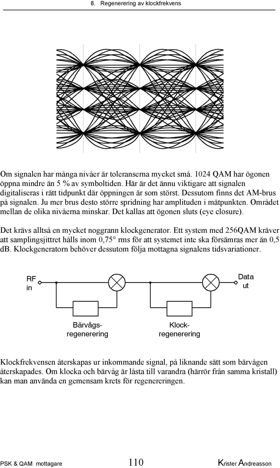 Ju mer brus desto större spridning har amplituden i mätpunkten. Området mellan de olika nivåerna minskar. Det kallas att ögonen sluts (eye closure). Det krävs alltså en mycket noggrann klockgenerator.
