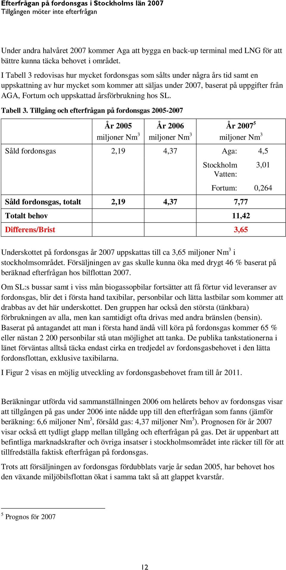 årsförbrukning hos SL. Tabell 3.