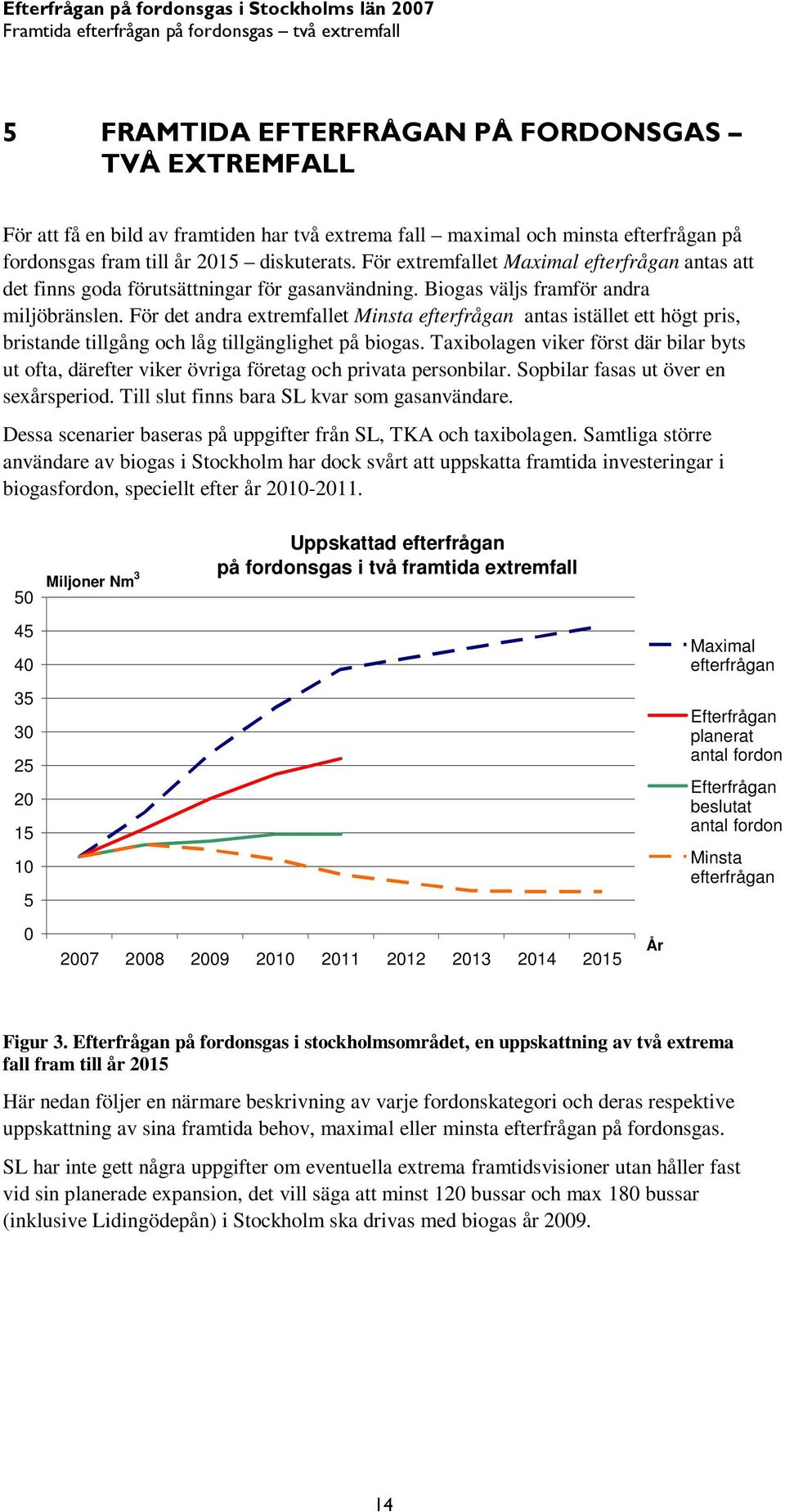 För det andra extremfallet Minsta efterfrågan antas istället ett högt pris, bristande tillgång och låg tillgänglighet på biogas.