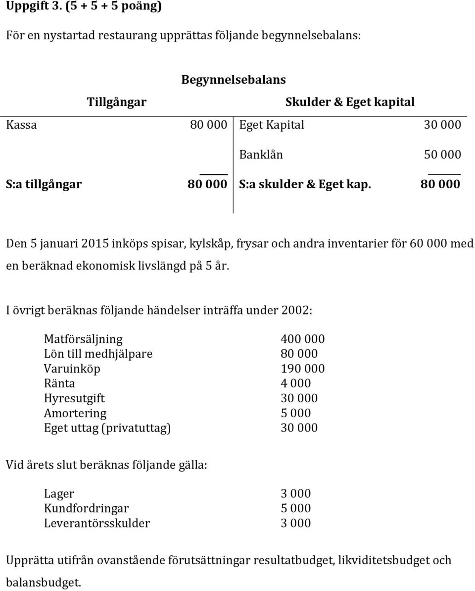 Banklån S:a skulder & Eget kap. 50 000 80 000 Den 5 januari 2015 inköps spisar, kylskåp, frysar och andra inventarier för 60 000 med en beräknad ekonomisk livslängd på 5 år.