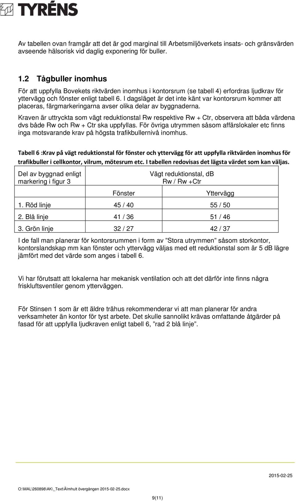 I dagsläget är det inte känt var kontorsrum kommer att placeras, färgmarkeringarna avser olika delar av byggnaderna.