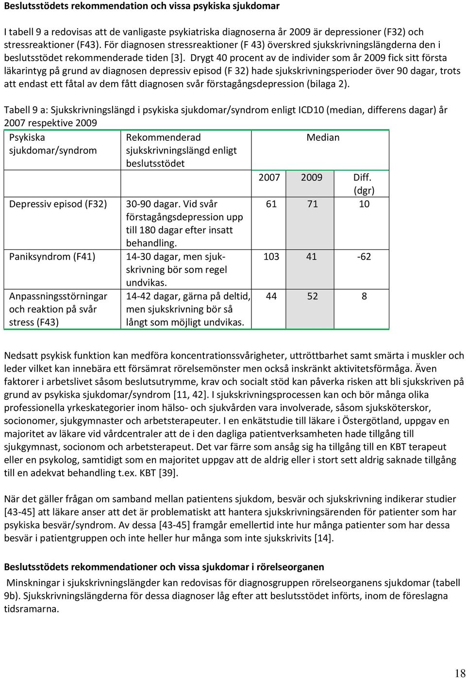 Drygt 40 procent av de individer som år 2009 fick sitt första läkarintyg på grund av diagnosen depressiv episod (F 2) hade sjukskrivningsperioder över 90 dagar, trots att endast ett fåtal av dem fått