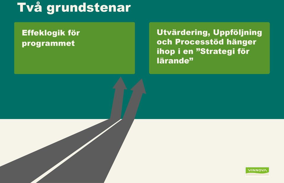 Uppföljning och Processtöd