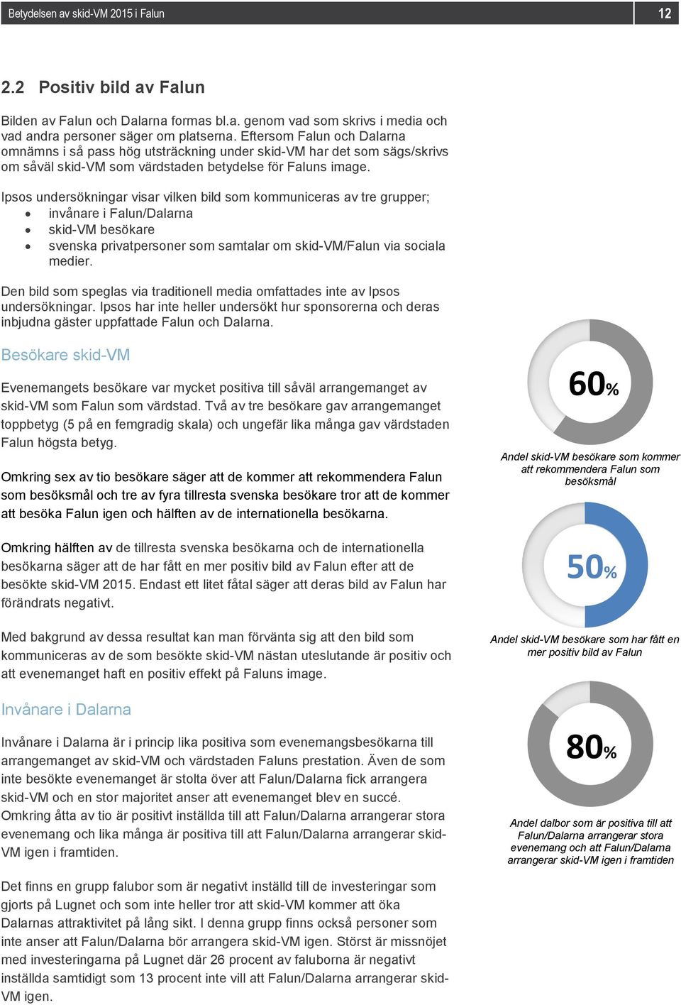 Ipsos undersökningar visar vilken bild som kommuniceras av tre grupper; invånare i Falun/Dalarna skid-vm besökare svenska privatpersoner som samtalar om skid-vm/falun via sociala medier.