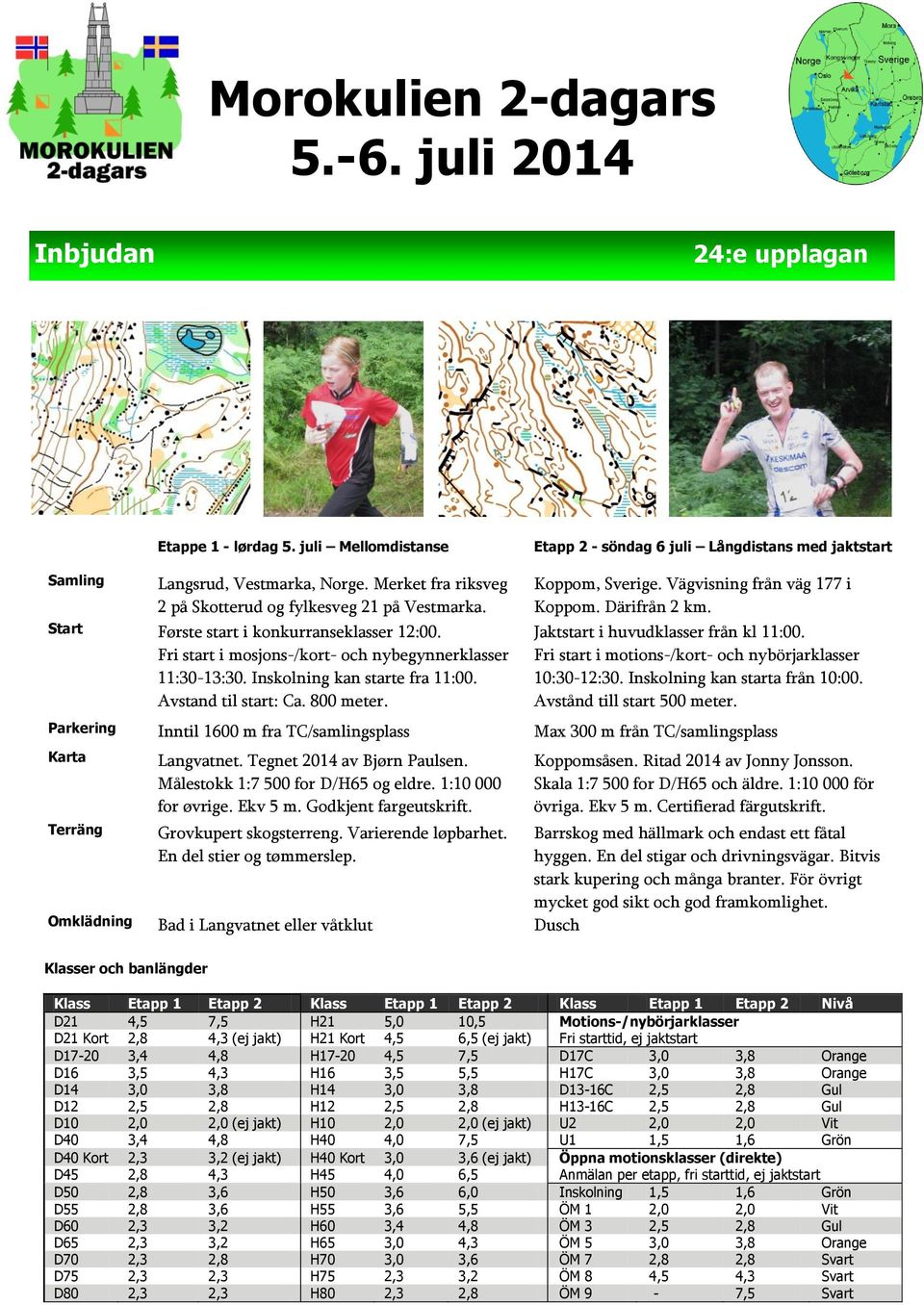 Inskolning kan starte fra 11:00. Avstand til start: Ca. 800 meter. Koppom, Sverige. Vägvisning från väg 177 i Koppom. Därifrån 2 km. Jaktstart i huvudklasser från kl 11:00.