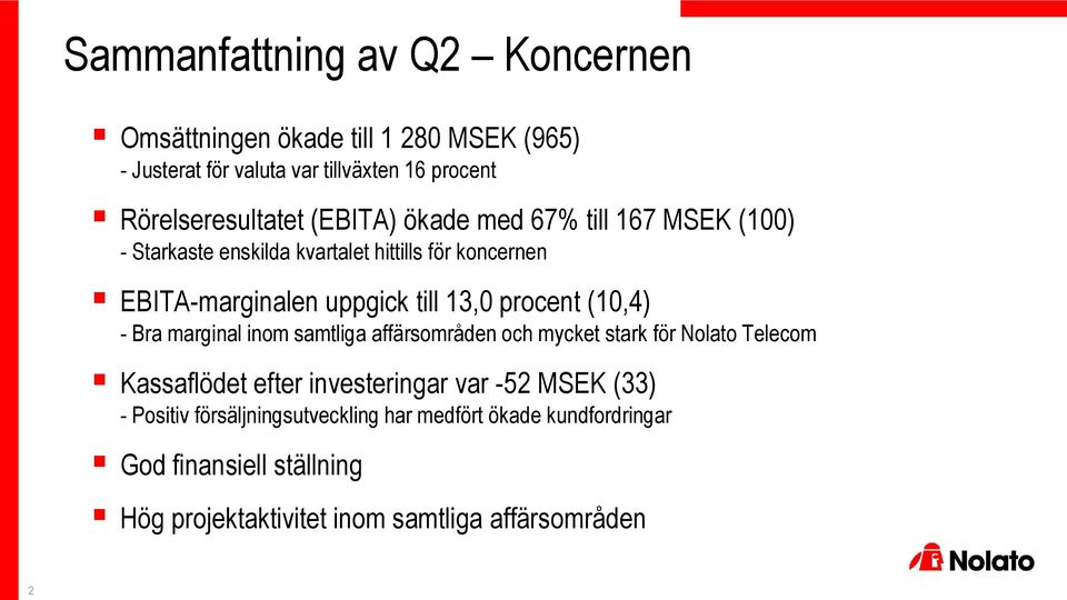 (1,4) - Bra marginal inom samtliga affärsområden och mycket stark för Nolato Telecom Kassaflödet efter investeringar var -52 MSEK (33) -