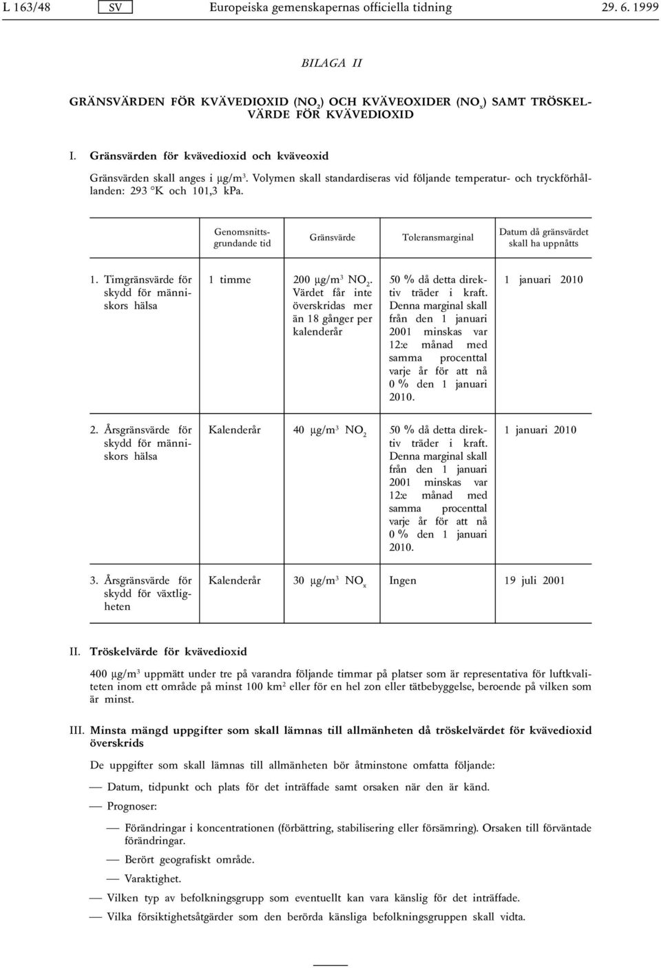 Genomsnittsgrundande tid Gränsvärde Toleransmarginal Datum då gränsvärdet skall ha uppnåtts 1. Timgränsvärde för skydd för människors hälsa 1 timme 200 µg/m 3 NO 2.