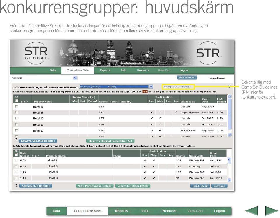 Ändringar i konkurrensgrupper genomförs inte omedelbart - de måste först