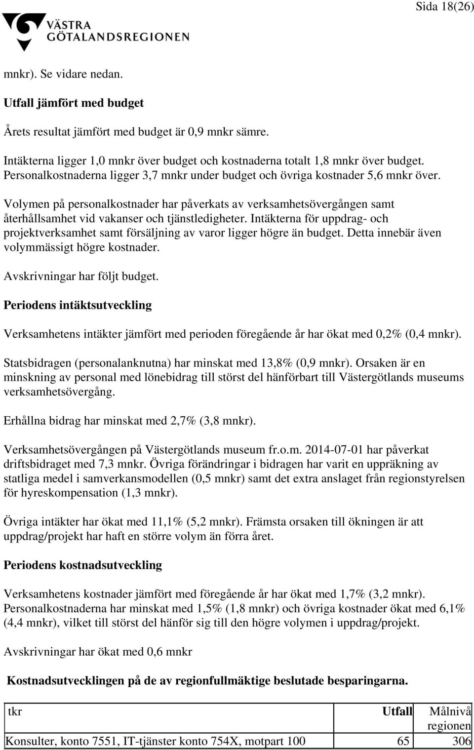 Volymen på personalkostnader har påverkats av verksamhetsövergången samt återhållsamhet vid vakanser och tjänstledigheter.