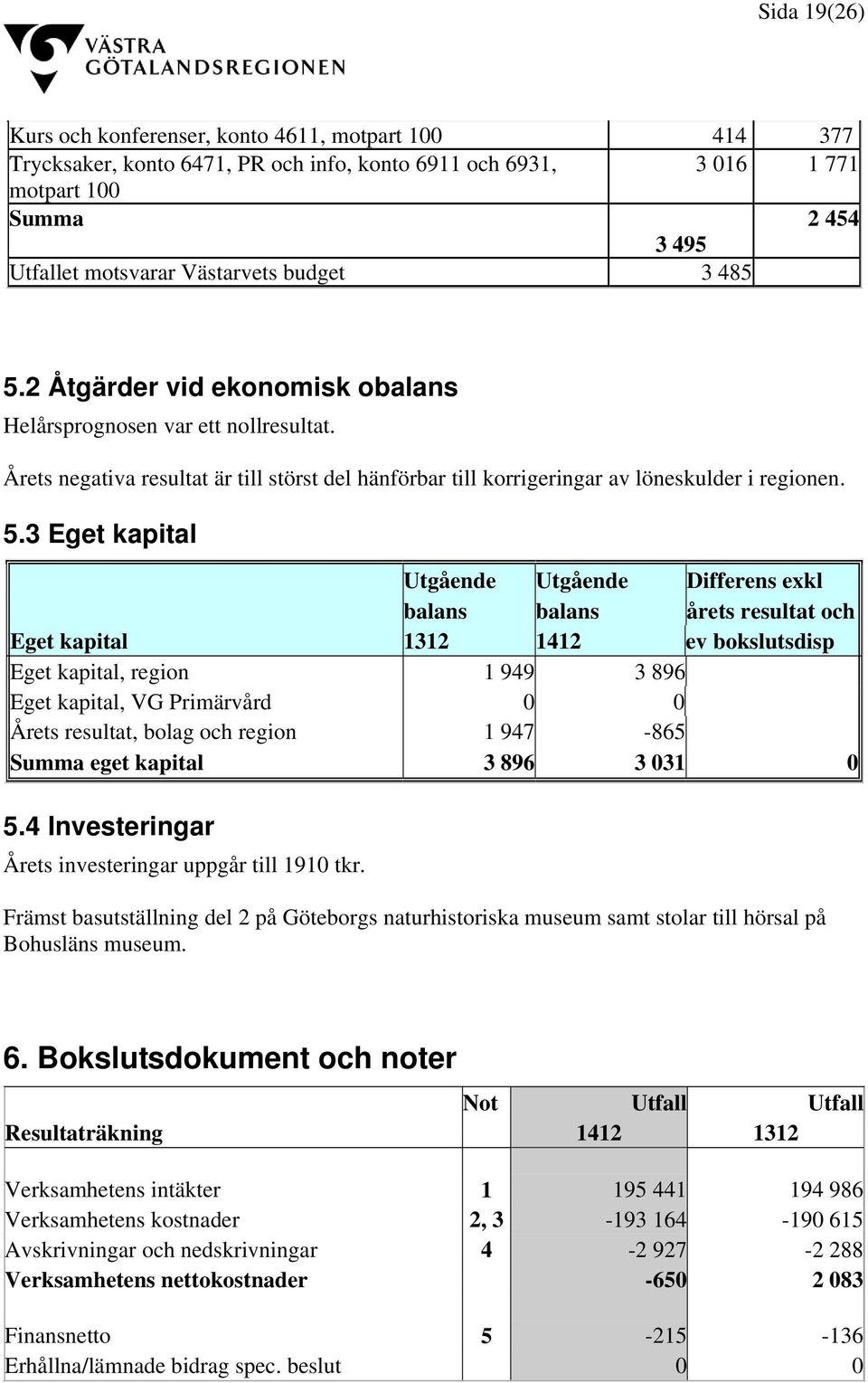 2 Åtgärder vid ekonomisk obalans Helårsprognosen var ett nollresultat. Årets negativa resultat är till störst del hänförbar till korrigeringar av löneskulder i regionen. 5.