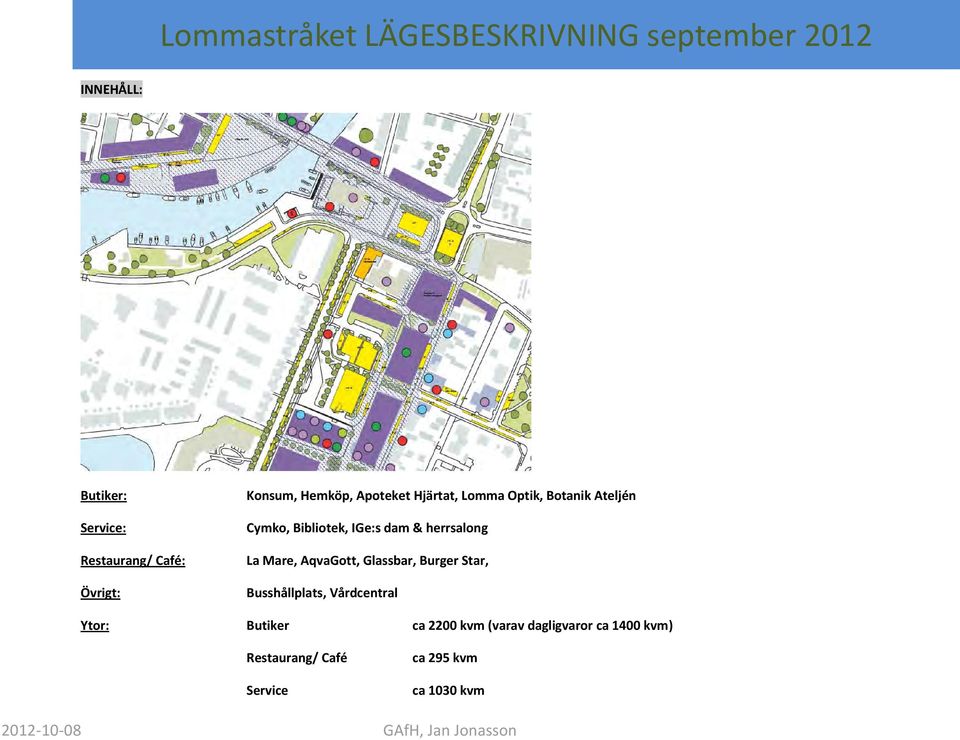 Mare, AqvaGott, Glassbar, Burger Star, Busshållplats, Vårdcentral Ytor: Butiker ca