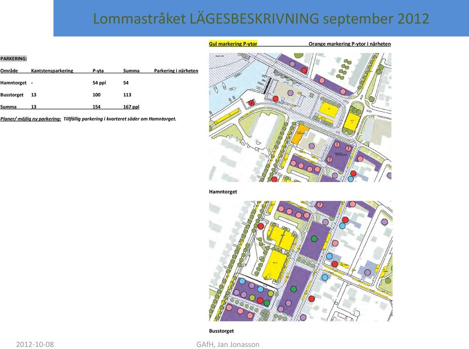 54 Busstorget 13 100 113 Summa 13 154 167 ppl Planer/ möjlig ny