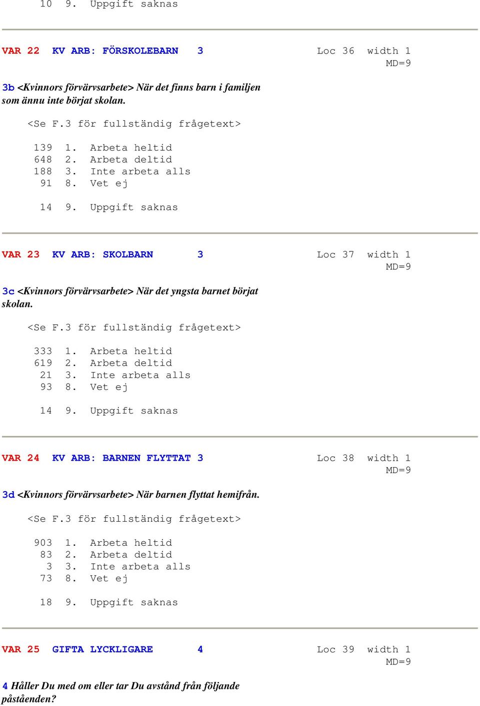 <Se F.3 för fullständig frågetext> 333 1. Arbeta heltid 619 2. Arbeta deltid 21 3. Inte arbeta alls 93 8. Vet ej 14 9.