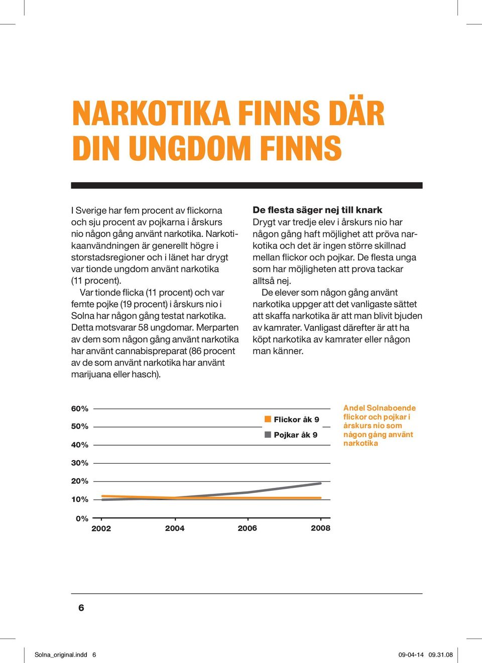 Var tionde flicka (11 procent) och var femte pojke (19 procent) i årskurs nio i Solna har någon gång testat narkotika. Detta motsvarar 58 ungdomar.