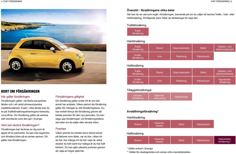 Halvförsäkring Brand Glasruteskador Stöld Kris Räddning Rättsskydd Maskin- och elektronikskada Helförsäkring Brand Glasruteskador Stöld Kris Räddning Rättsskydd Maskin- och elektronikskada