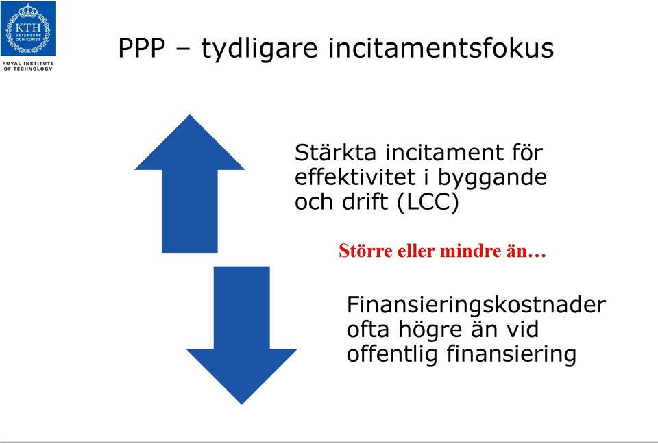 drift (LCC) Större eller mindre än