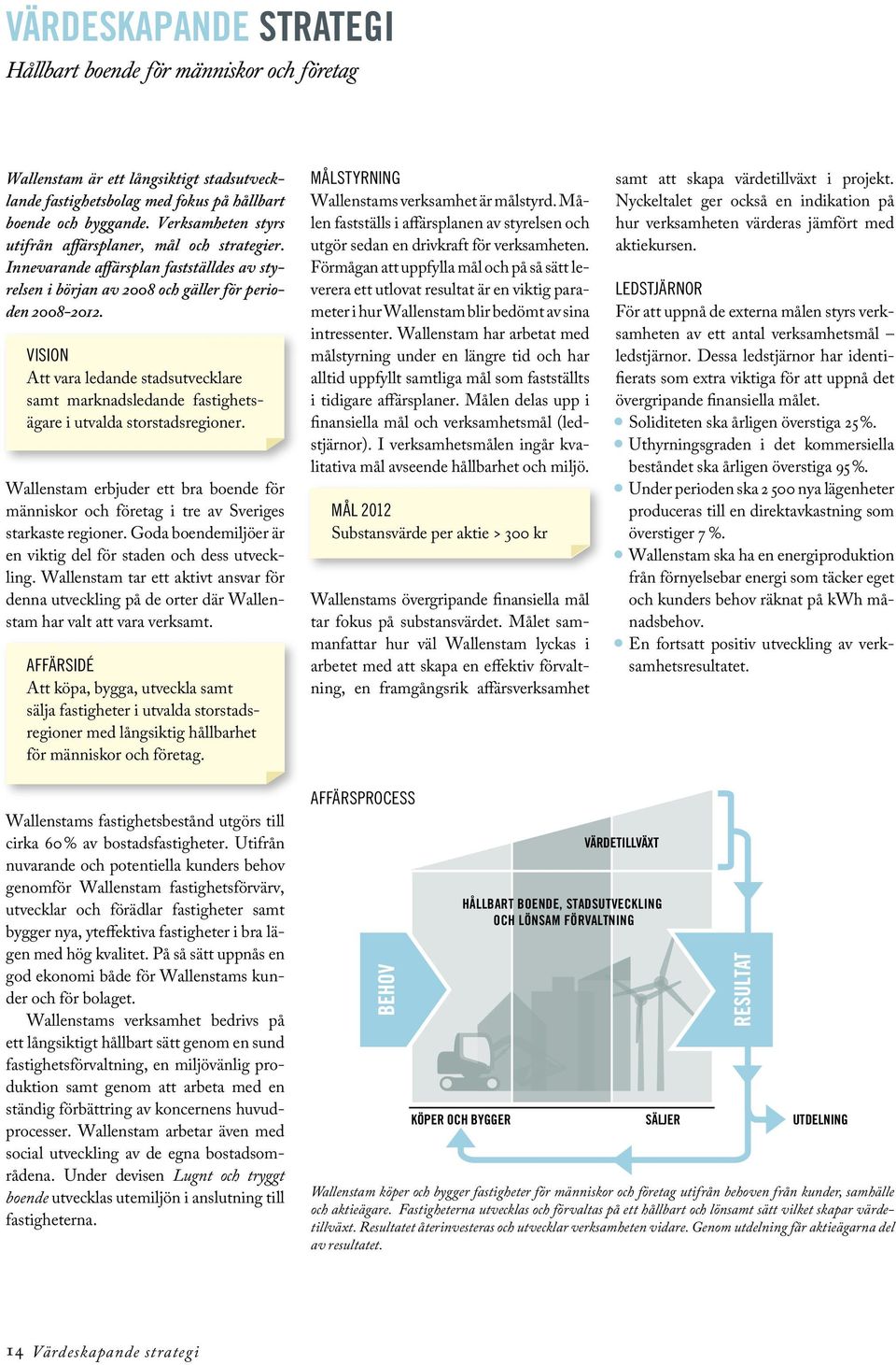 Vision Att vara ledande stadsutvecklare samt marknadsledande fas tighetsägare i utvalda storstadsregioner.