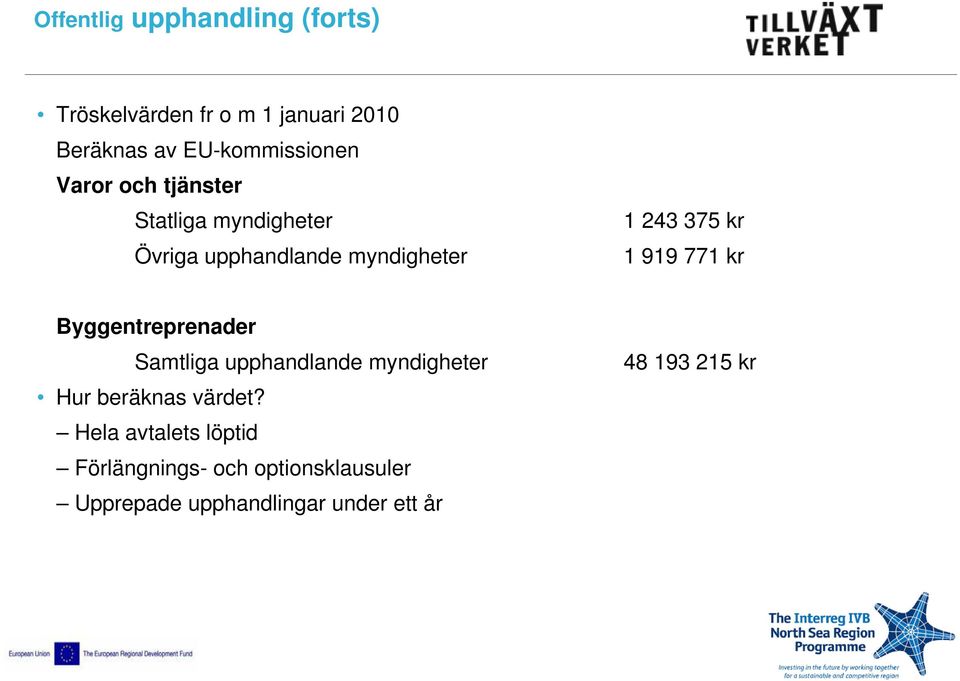 243 375 kr 1 919 771 kr Byggentreprenader Samtliga upphandlande myndigheter Hur beräknas