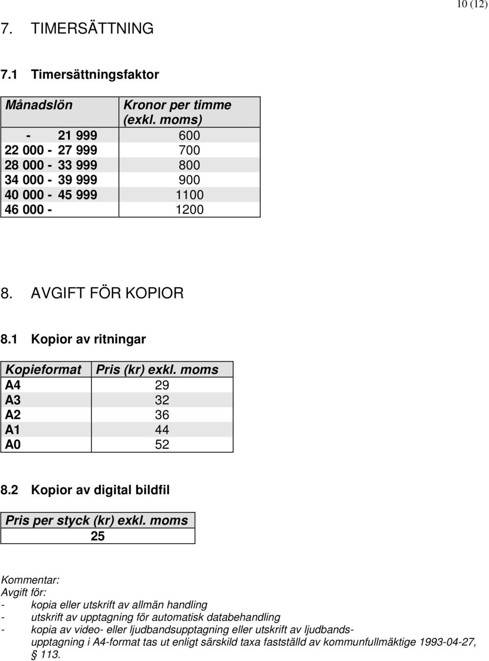 1 Kopior av ritningar Kopieformat Pris (kr) exkl. moms A4 29 A3 32 A2 36 A1 44 A0 52 8.2 Kopior av digital bildfil Pris per styck (kr) exkl.