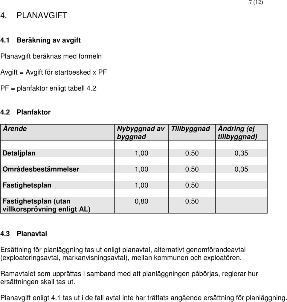 villkorsprövning enligt AL) 0,80 0,50 4.