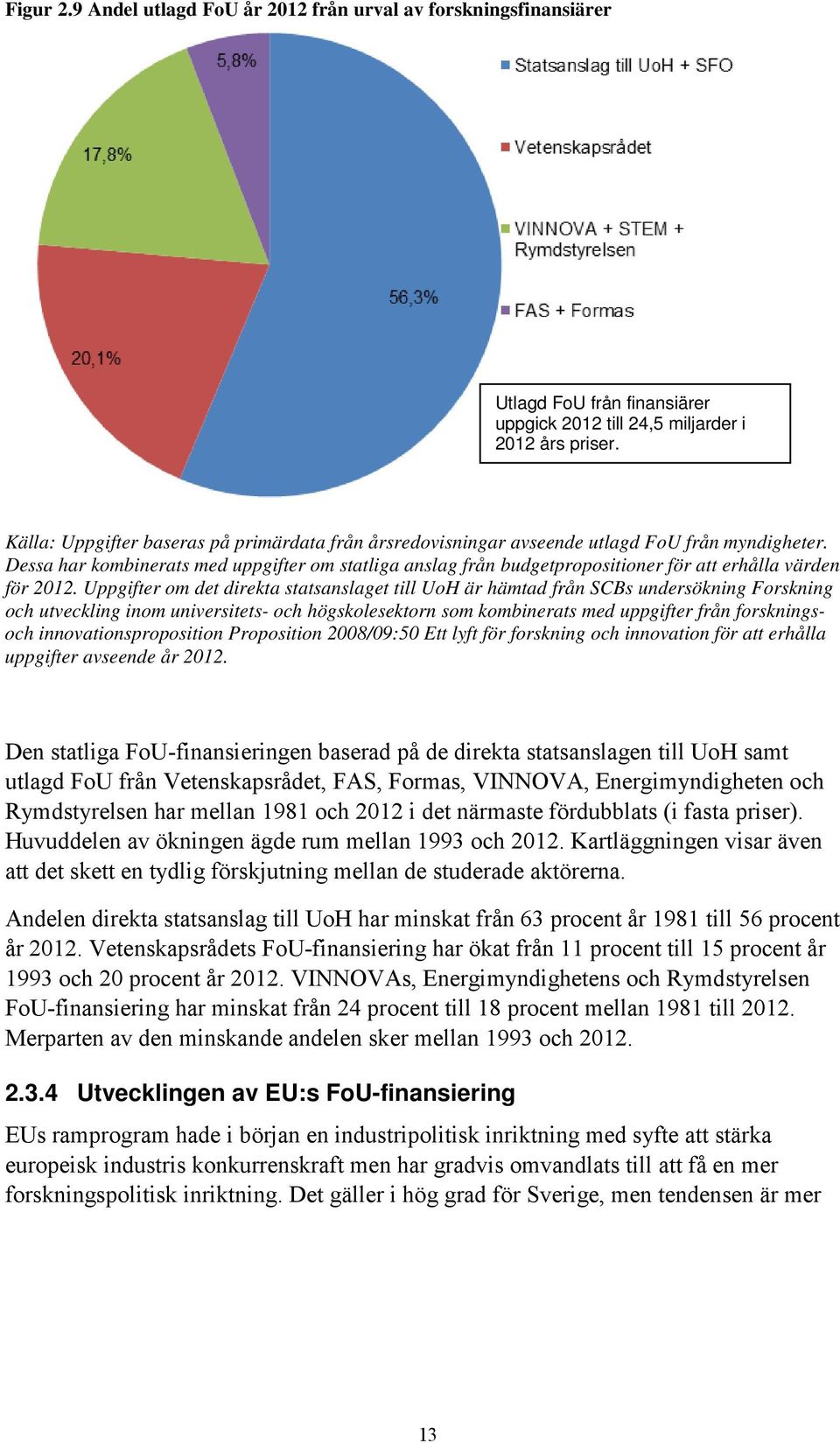 Dessa har kombinerats med uppgifter om statliga anslag från budgetpropositioner för att erhålla värden för 2012.