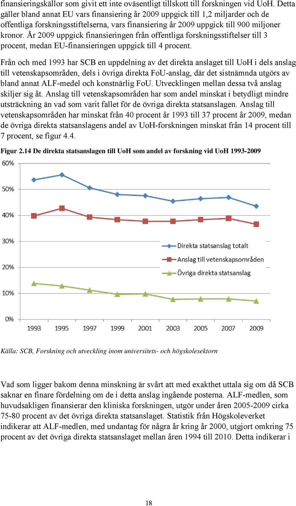 År 2009 uppgick finansieringen från offentliga forskningsstiftelser till 3 procent, medan EU-finansieringen uppgick till 4 procent.