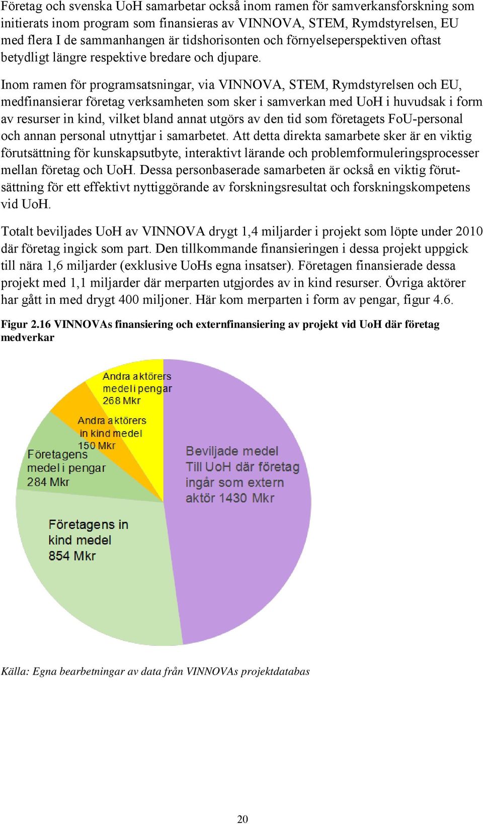 Inom ramen för programsatsningar, via VINNOVA, STEM, Rymdstyrelsen och EU, medfinansierar företag verksamheten som sker i samverkan med UoH i huvudsak i form av resurser in kind, vilket bland annat