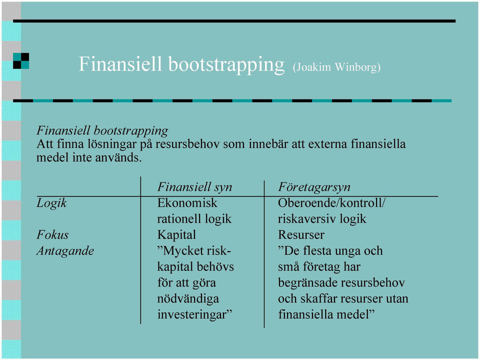 Finansiell syn Företagarsyn Logik Ekonomisk Oberoende/kontroll/ rationell logik riskaversiv logik Fokus Kapital