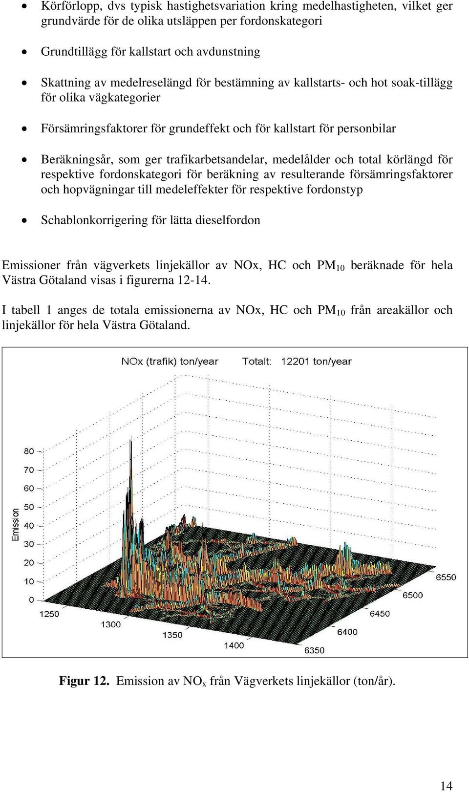 trafikarbetsandelar, medelålder och total körlängd för respektive fordonskategori för beräkning av resulterande försämringsfaktorer och hopvägningar till medeleffekter för respektive fordonstyp