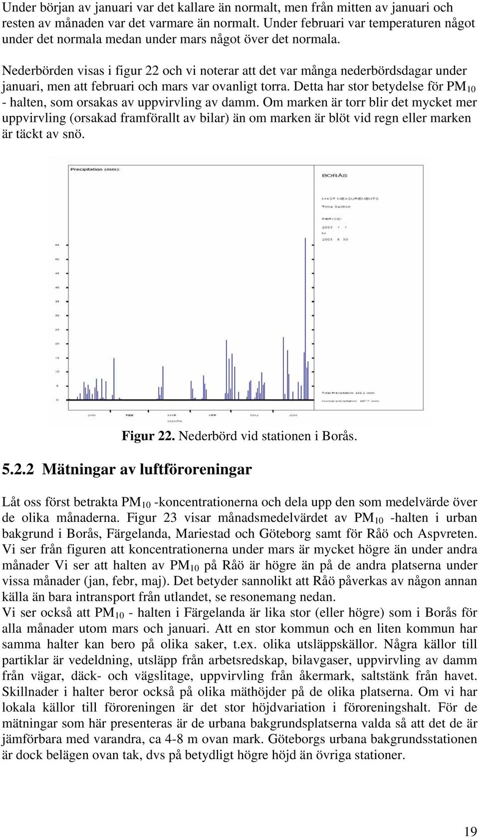 Nederbörden visas i figur 22 och vi noterar att det var många nederbördsdagar under januari, men att februari och mars var ovanligt torra.