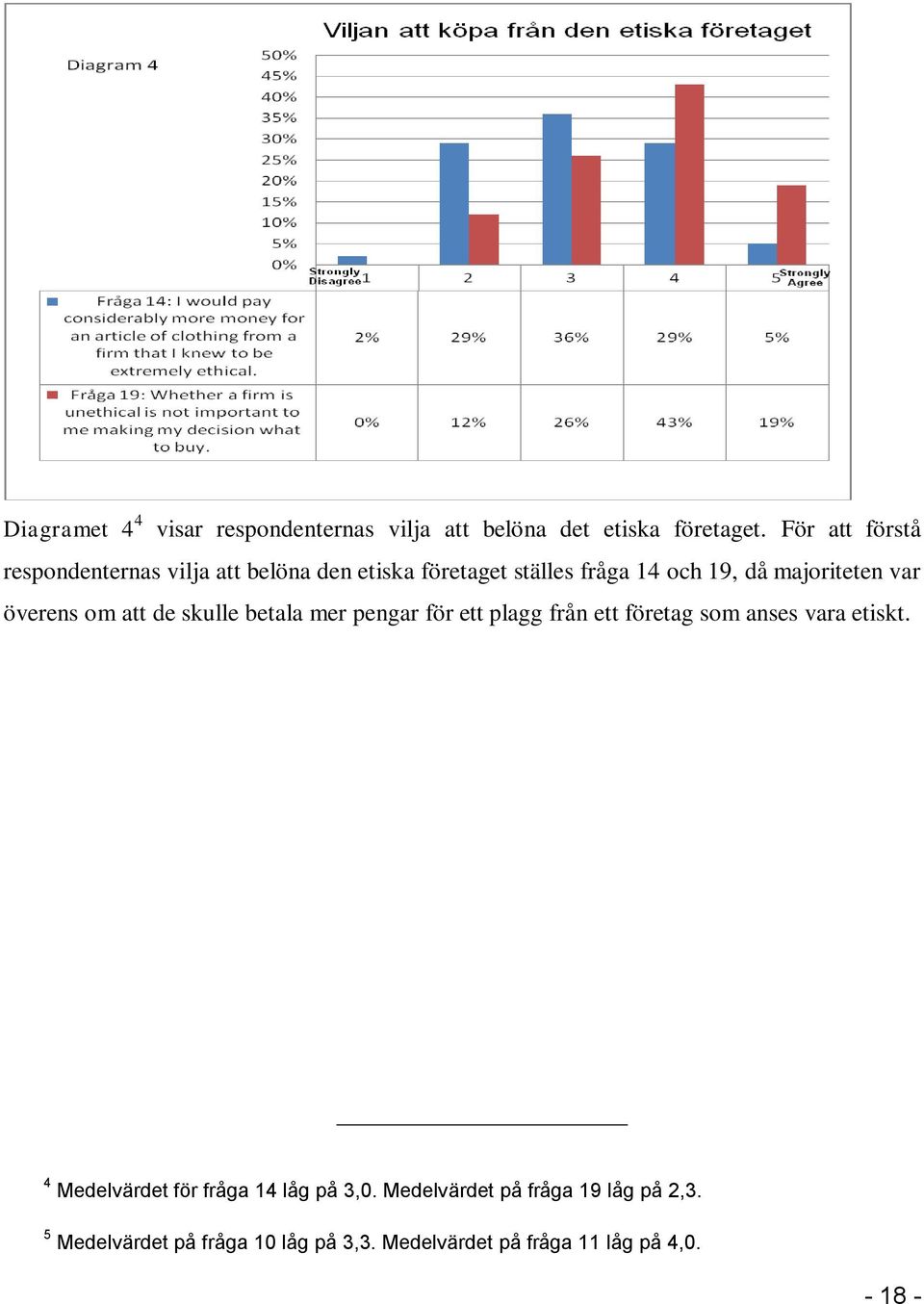 var överens om att de skulle betala mer pengar för ett plagg från ett företag som anses vara etiskt.