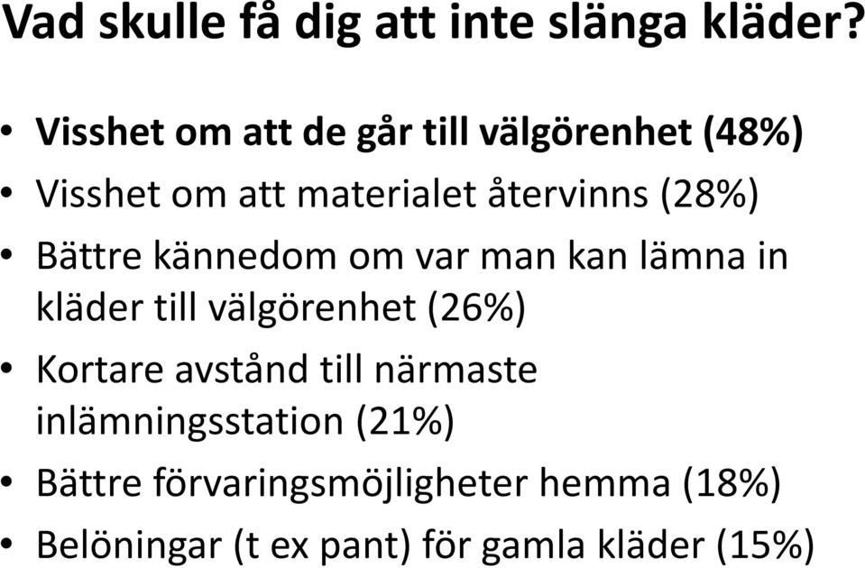 (28%) Bättre kännedom om var man kan lämna in kläder till välgörenhet (26%) Kortare