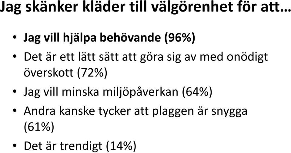 onödigt överskott (72%) Jag vill minska miljöpåverkan (64%)