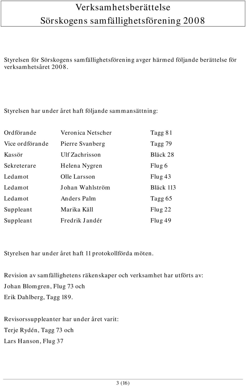 Ledamot Olle Larsson Flug 43 Ledamot Johan Wahlström Bläck 113 Ledamot Anders Palm Tagg 65 Suppleant Marika Käll Flug 22 Suppleant Fredrik Jandér Flug 49 Styrelsen har under året haft 11