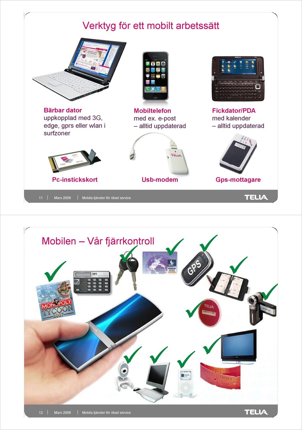 e-post alltid uppdaterad Fickdator/PDA med kalender alltid uppdaterad