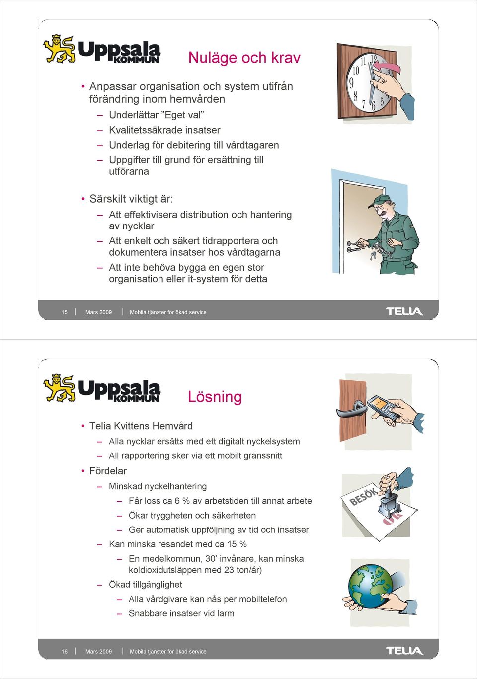 bygga en egen stor organisation eller it-system för detta 15 Mars 2009 Lösning Telia Kvittens Hemvård Alla nycklar ersätts med ett digitalt nyckelsystem All rapportering sker via ett mobilt