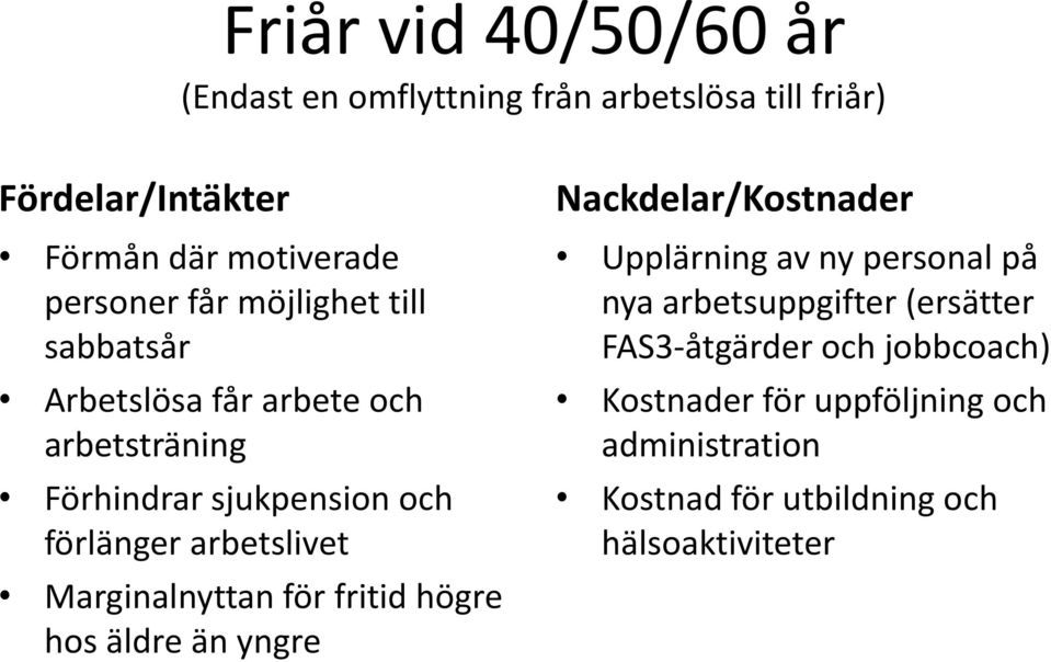 Marginalnyttan för fritid högre hos äldre än yngre Nackdelar/Kostnader Upplärning av ny personal på nya arbetsuppgifter