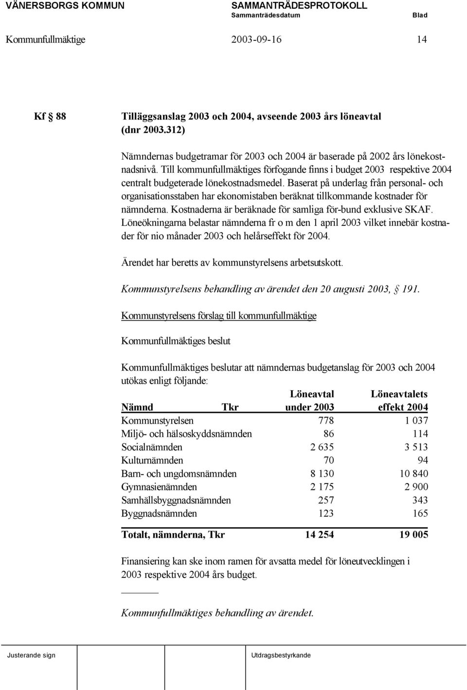 Baserat på underlag från personal- och organisationsstaben har ekonomistaben beräknat tillkommande kostnader för nämnderna. Kostnaderna är beräknade för samliga för-bund exklusive SKAF.