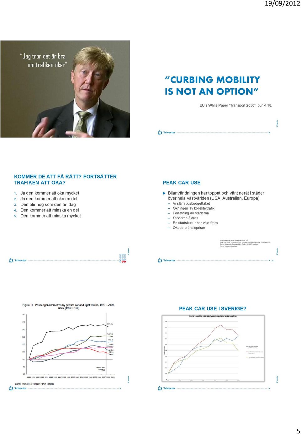 Den kommer att minska mycket PEAK CAR USE Bilanvändningen har toppat och vänt neråt i städer över hela västvärlden (USA, Australien, Europa) Vi slår i tidsbudgettaket Ökningen av kollektivtrafik