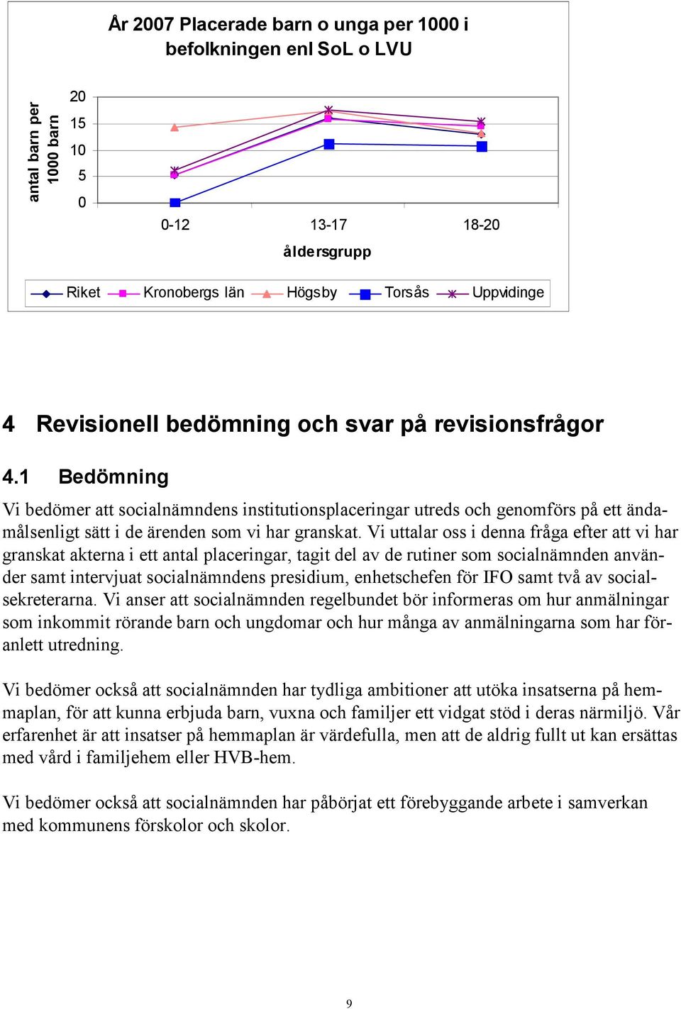 Vi uttalar oss i denna fråga efter att vi har granskat akterna i ett antal placeringar, tagit del av de rutiner som socialnämnden använder samt intervjuat socialnämndens presidium, enhetschefen för