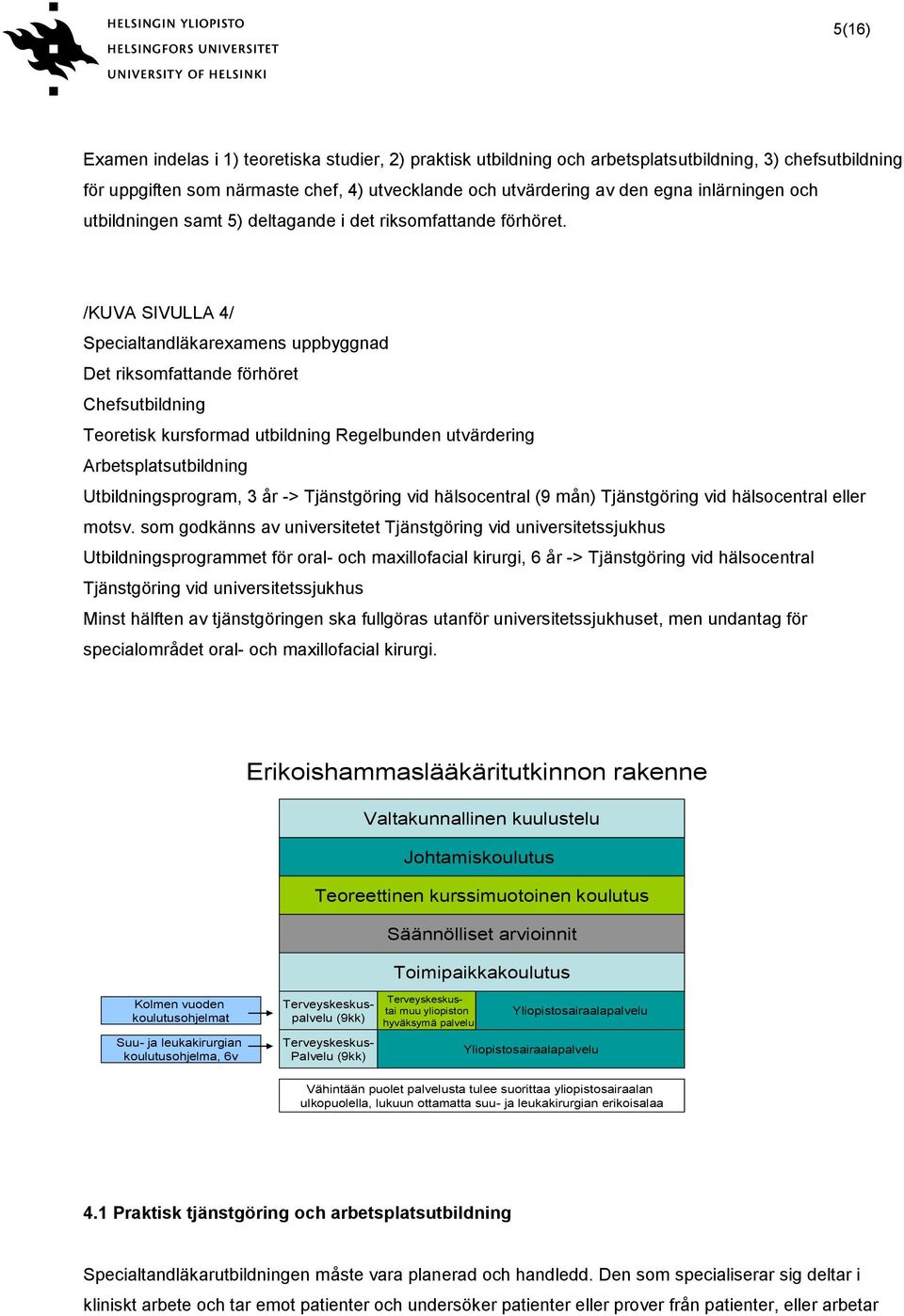 /KUVA SIVULLA 4/ Specialtandläkarexamens uppbyggnad Det riksomfattande förhöret Chefsutbildning Teoretisk kursformad utbildning Regelbunden utvärdering Arbetsplatsutbildning Utbildningsprogram, 3 år