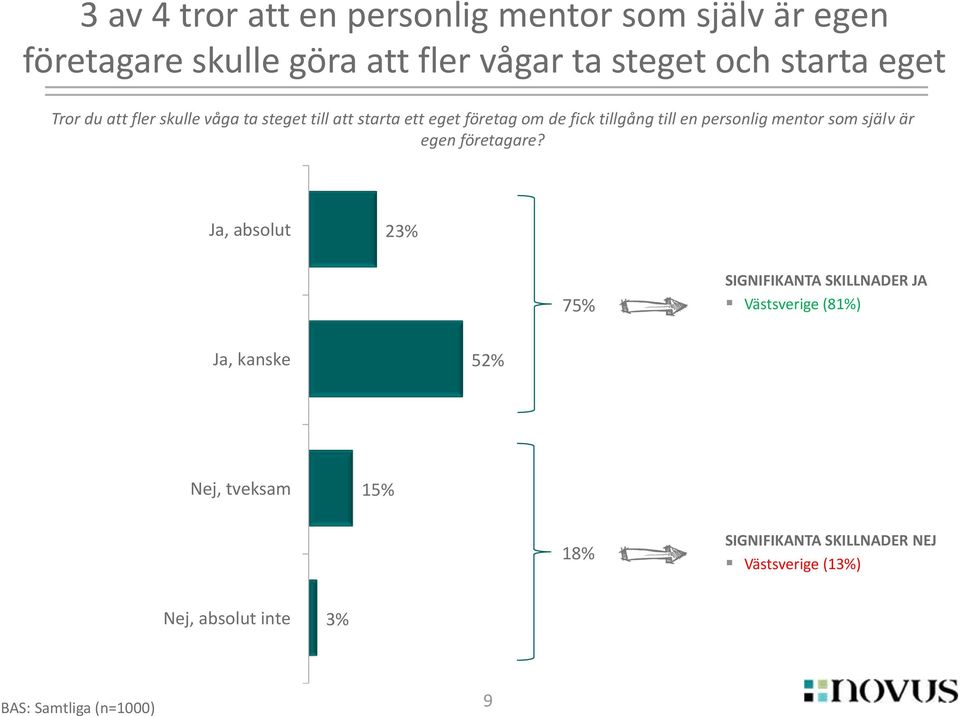 mentor som själv är egen företagare?